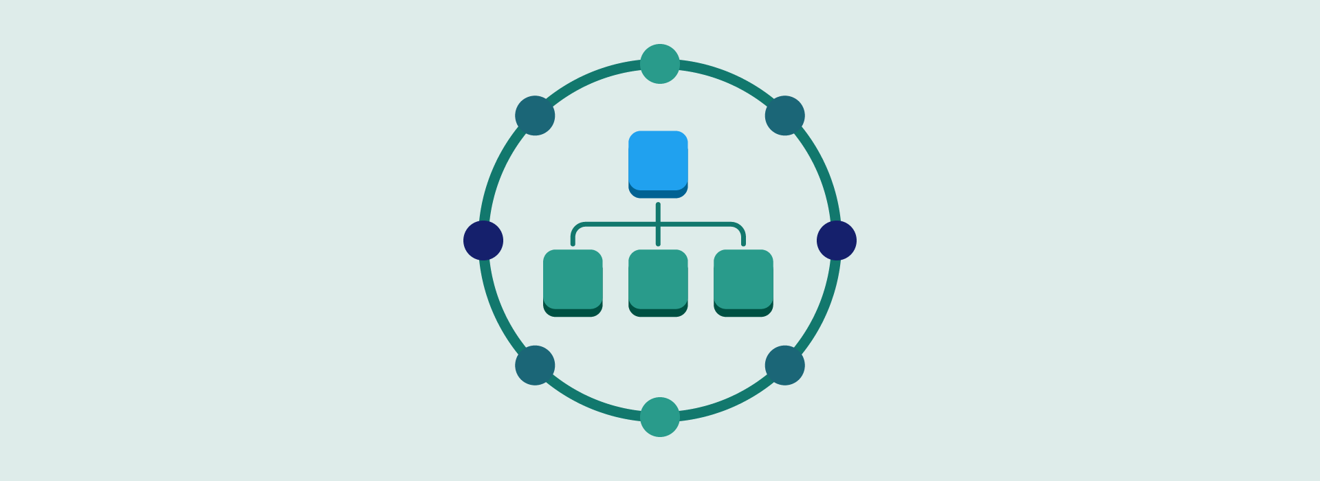Content Governance - Teams